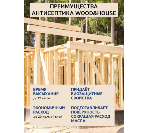 Заказать ГРУНТОВОЧНЫЙ АНТИСЕПТИК WOOD & HOUSE в Самаре, Самарская область