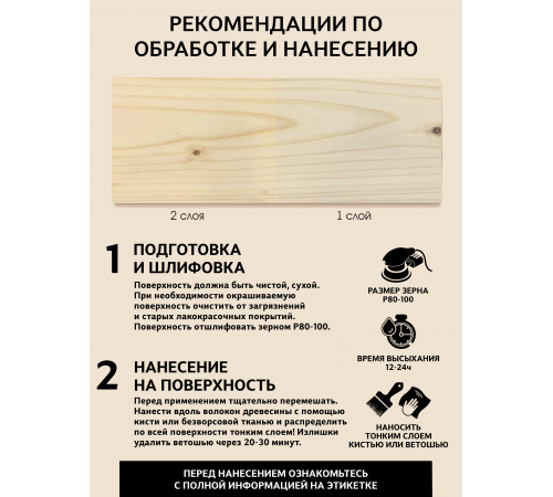 Приобрести ВОСК ДЛЯ ПОЛКОВ В БАНЕ И САУНЕ WOOD & HOUSE в Самаре, Самарская область